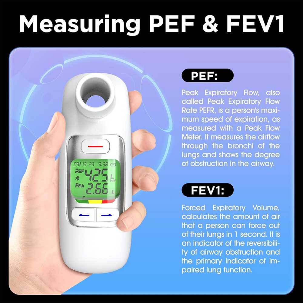 Medyczny, przenośny spirometr  – Spirometer Lung Function recenzja i cena
